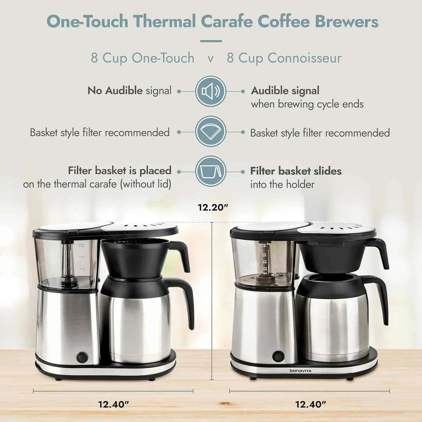 Bonavita Connoisseur 8 Cup Drip Coffee Maker with stainless steel thermal carafe and one-touch pour over brewing system