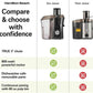 Hamilton Beach Juicer Machine,  Big Mouth 800 Watt Wide-Chute Juice Extractor Hamilton Beach
