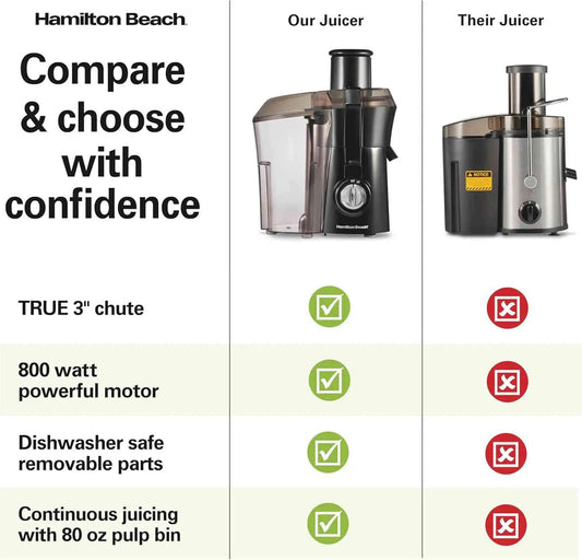 Hamilton Beach Juicer Machine,  Big Mouth 800 Watt Wide-Chute Juice Extractor Hamilton Beach