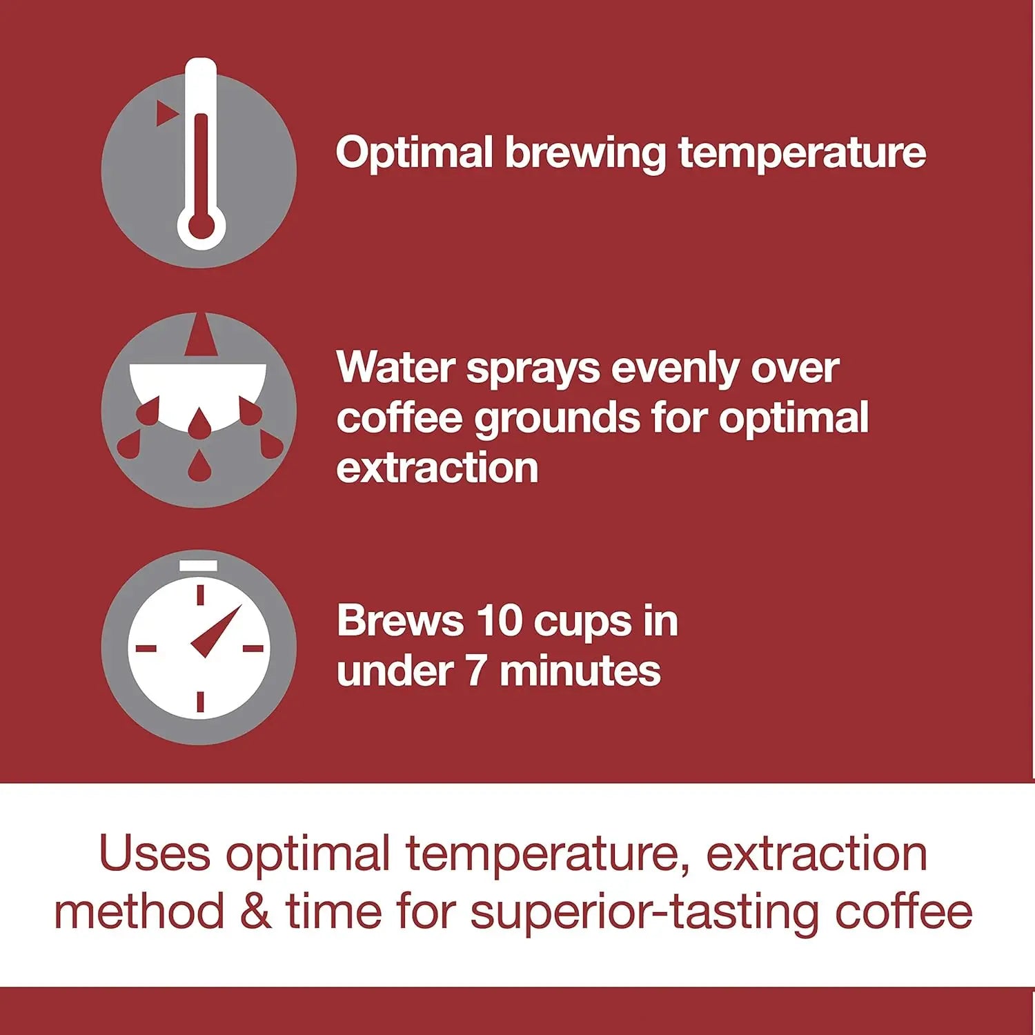 Wolf Gourmet Automatic Drip Coffee Maker with 10-cup capacity, stainless steel finish, and digital control panel.